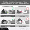 Ergonomic Cervical Memory Foam Pillow